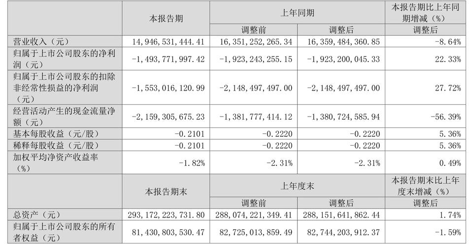 天山股份股票股，天山股份股票代碼